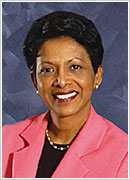 Dr Sherene Devanesen